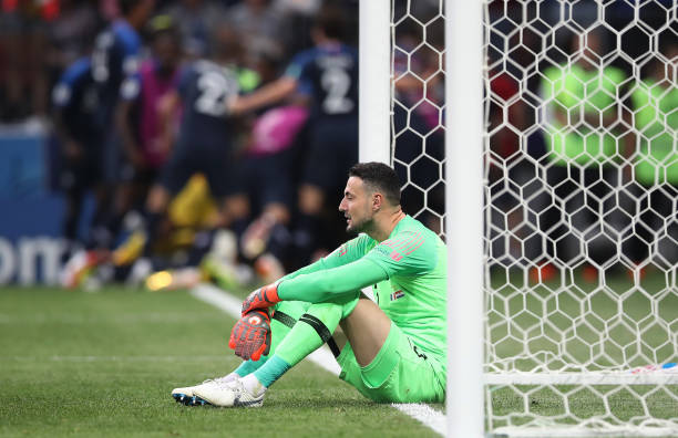 个关键点 个关键点